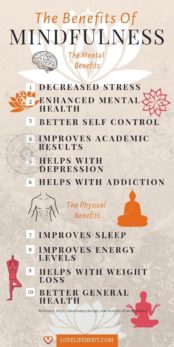 The Benefits Of Mindfulness Infographic - Love Life Be Fit