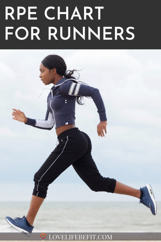 4 Rpe Running What Is RPE In Running? (And Why Should You Use It?)