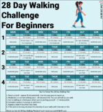 28 Day Walking Plan For Weight Loss: Shed Pounds And Get Fit