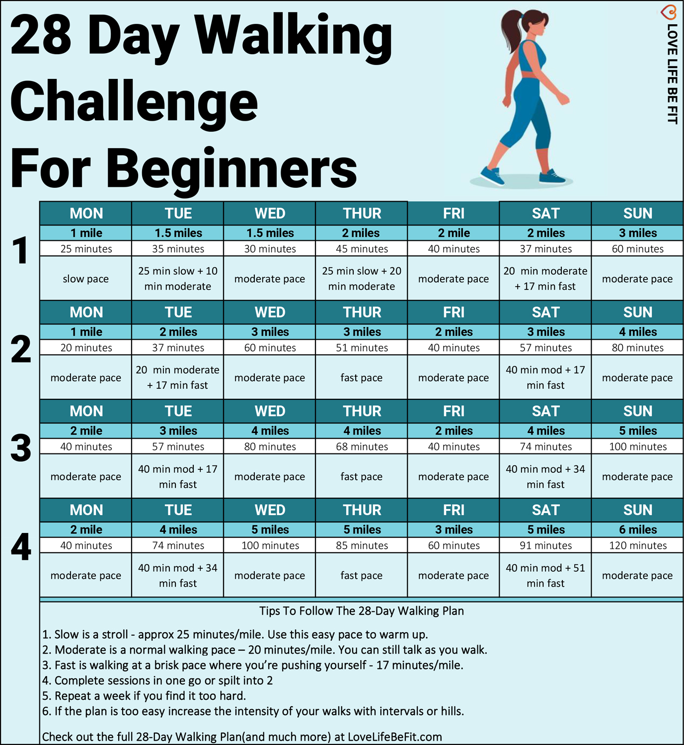 28-day-walking-plan-for-weight-loss-shed-pounds-and-get-fit