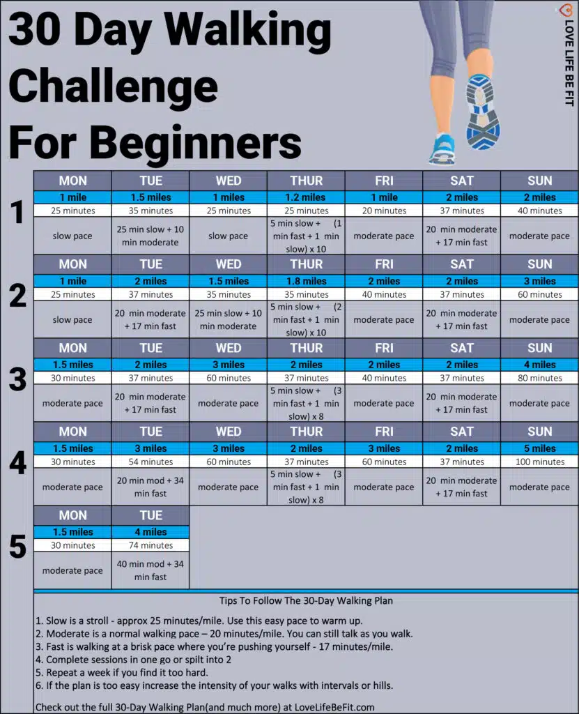 30 Day Walking Challenge for Beginners