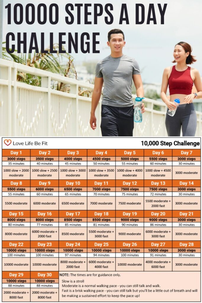 10000 steps a day challenge printable