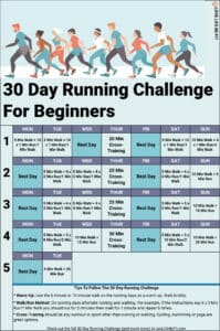 30 Day Running Challenge For Beginners + Download Free Plan - Love Life ...
