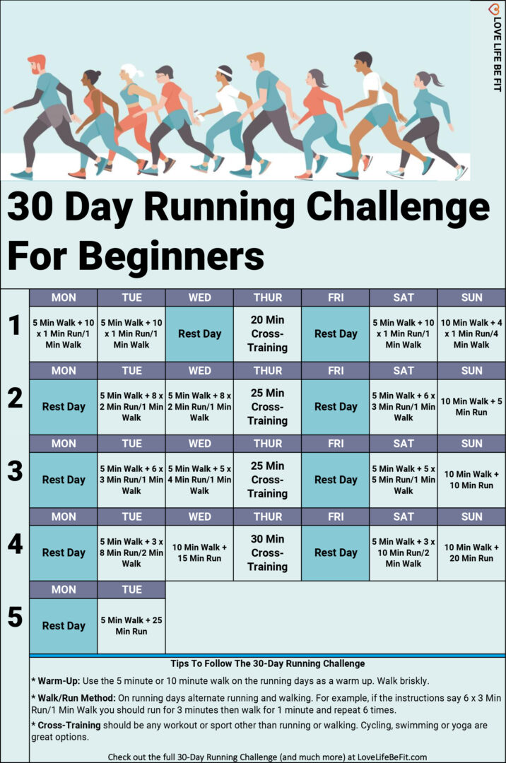 30 Day Running Challenge For Beginners + Download Free Plan - Love Life 