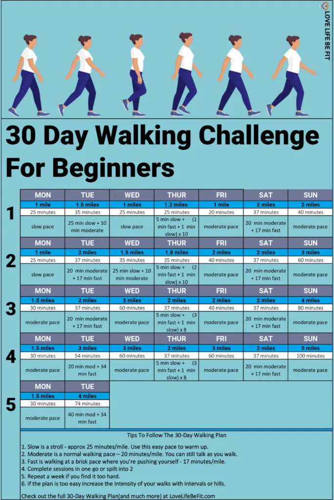 30 Day Walking Challenge For Beginners