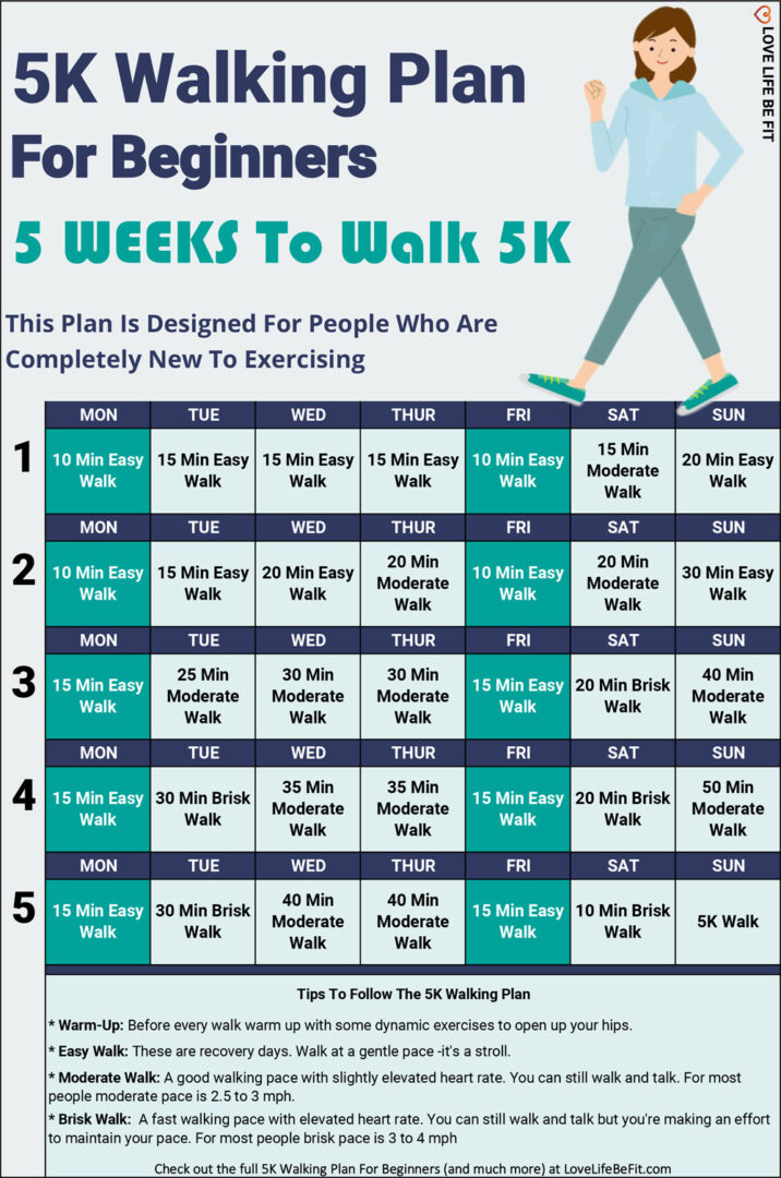 5k Walking Plan For Beginners: Train To Walk Your First 5k - Love Life 