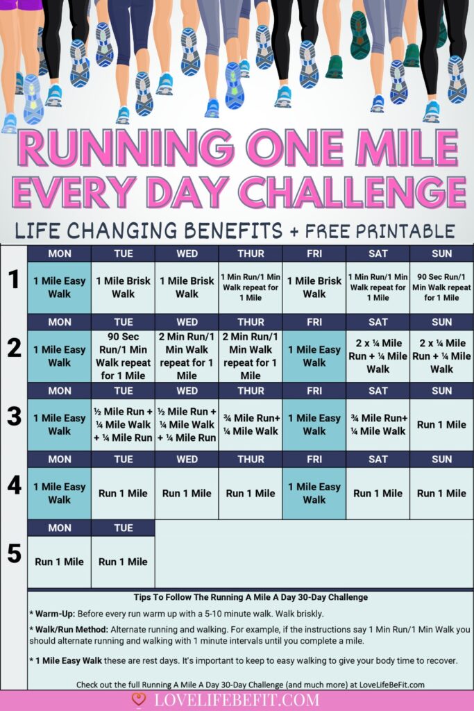 run 1 mile a day