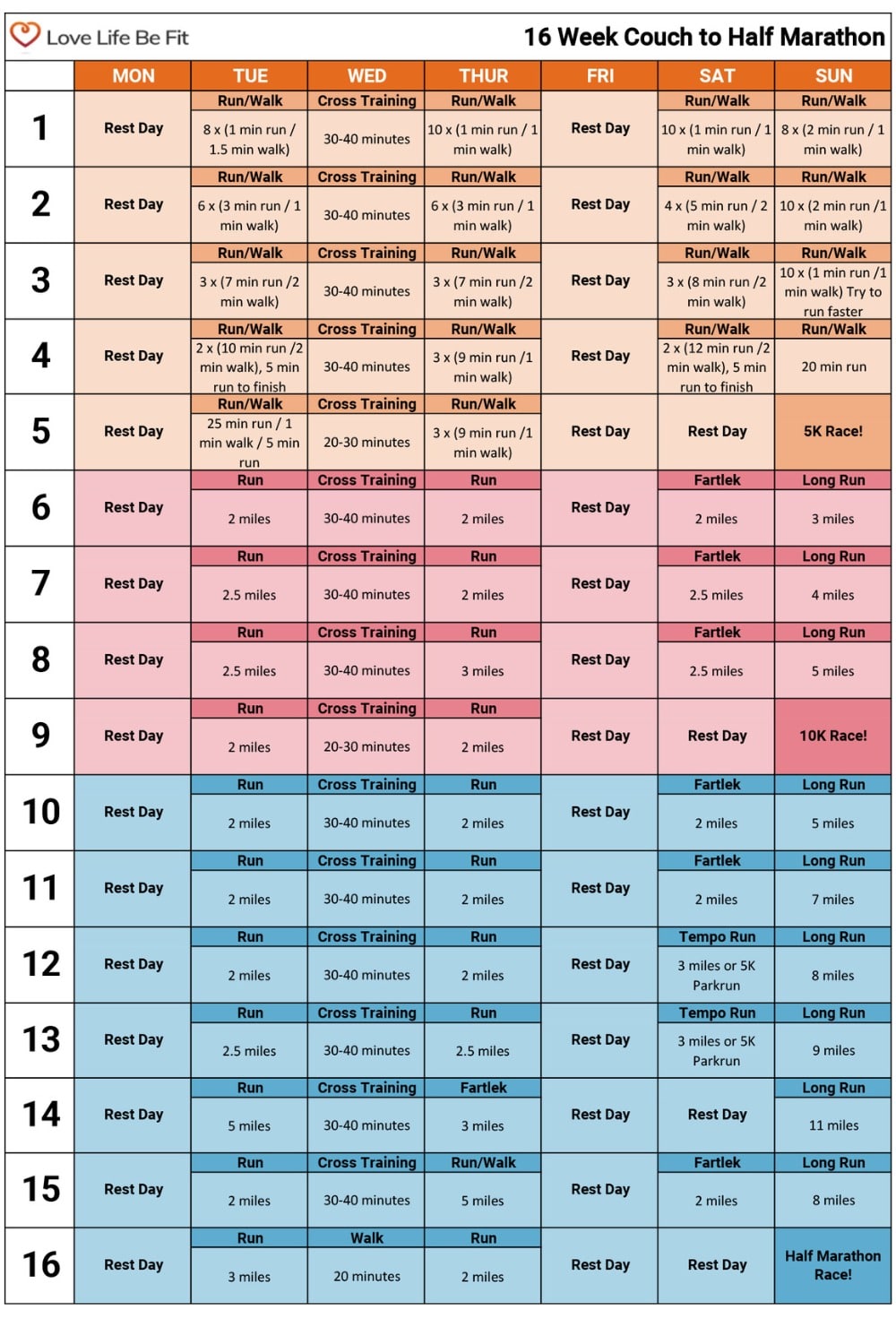 Couch To Half Marathon 16 Week Training Plan