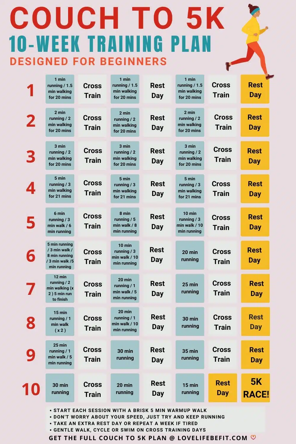 10 Week 5K Training Plan Complete Beginner Running Guide Love Life 