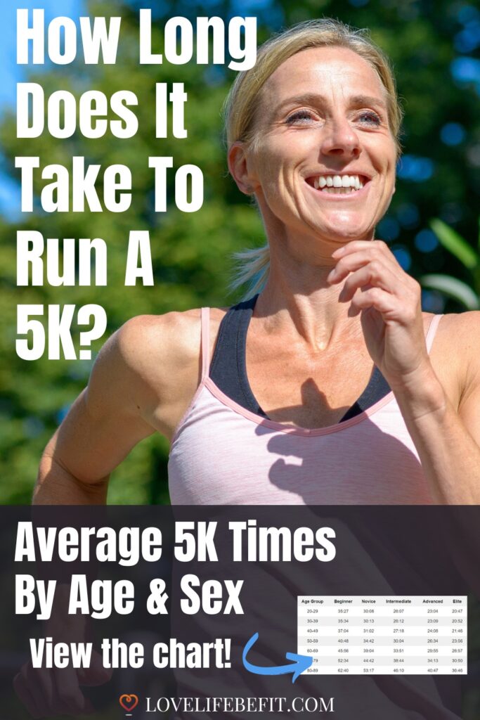 how long does it take to run a 5k?