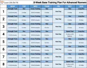 Base Running Training Plan: Printable 8-Week Plan - Love Life Be Fit