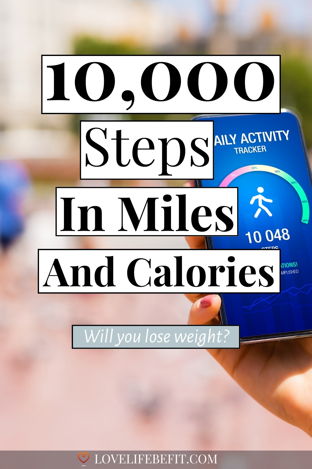 10000 steps results
