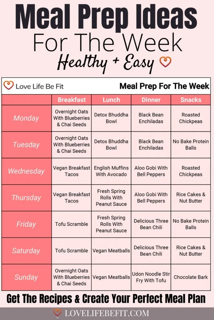 Meal Prep Ideas For The Week