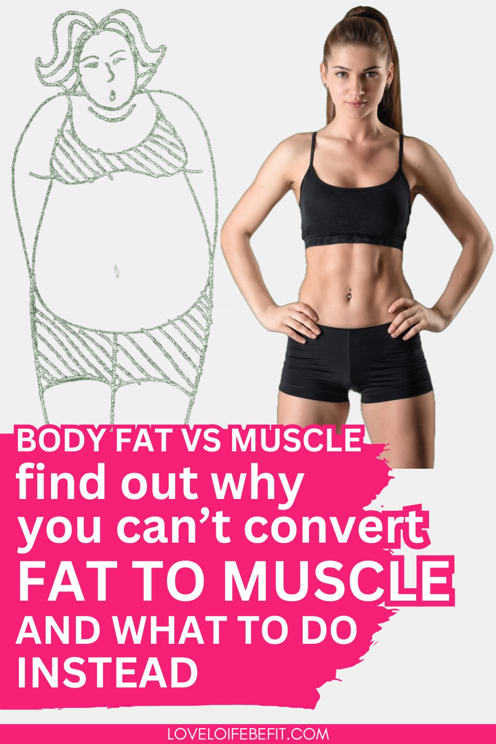 a muscular woman can weigh the same as an obese woman