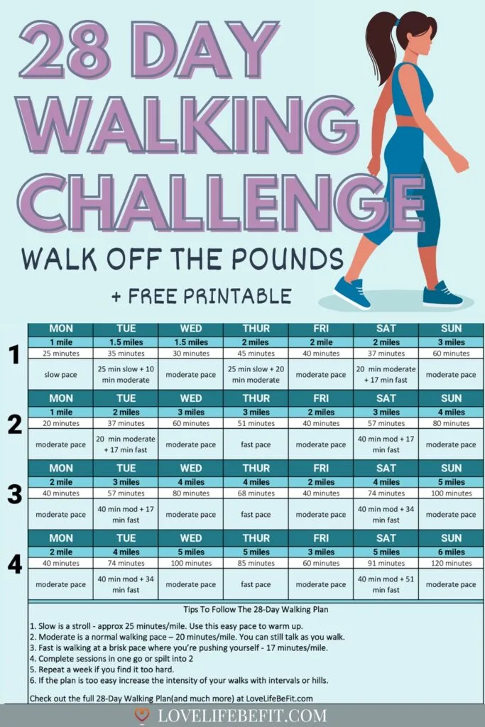 28 Day Walking Challenge