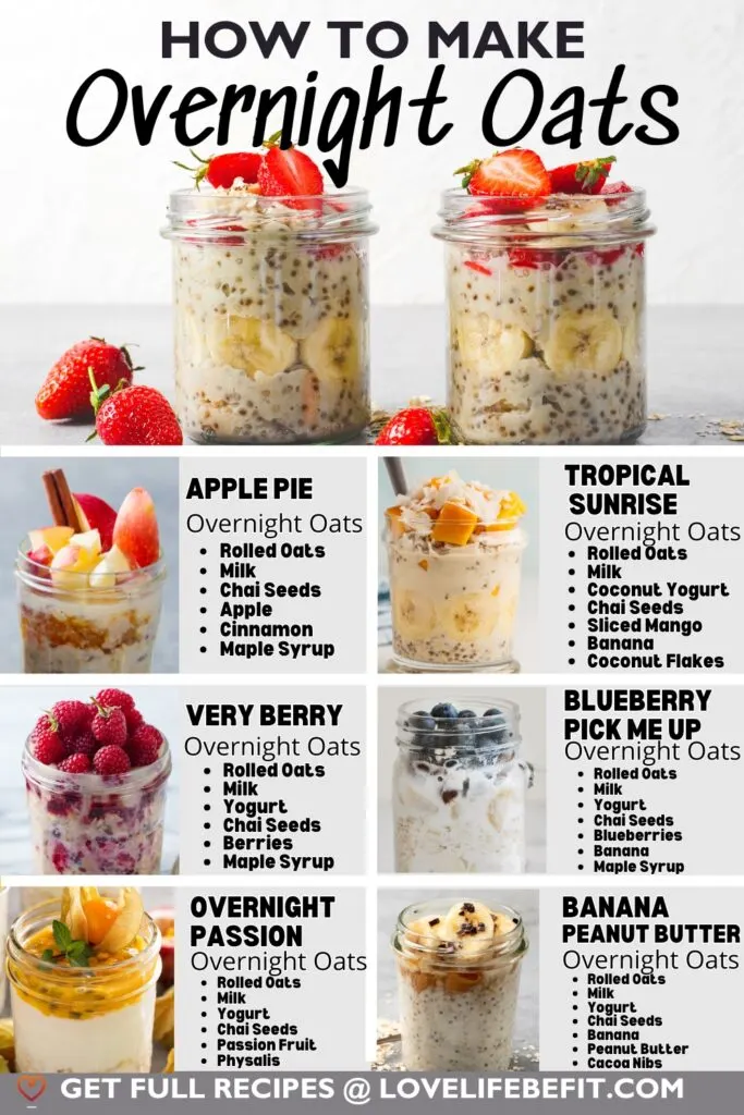 overnight oats recipes in a jar illustrations and ingredients lists