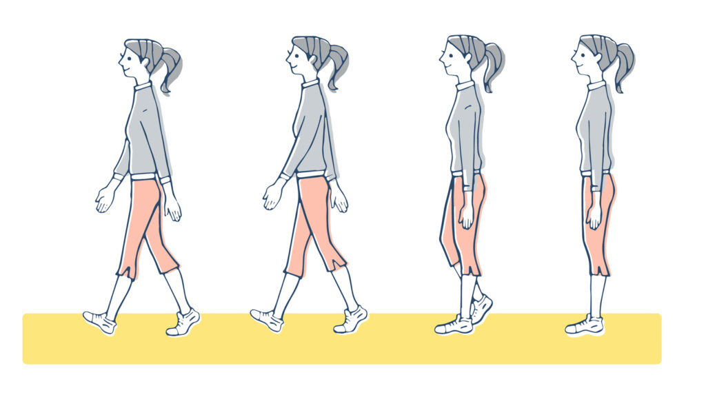 Illustration of how to walk correctly