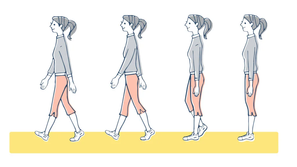 Illustration of how to walk correctly