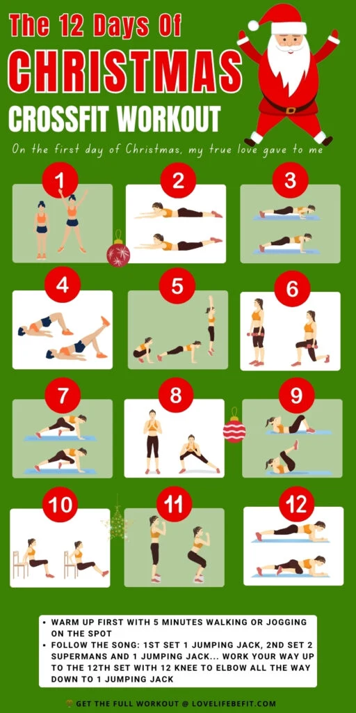 Illustration of a 12 days of christmas workout challenge