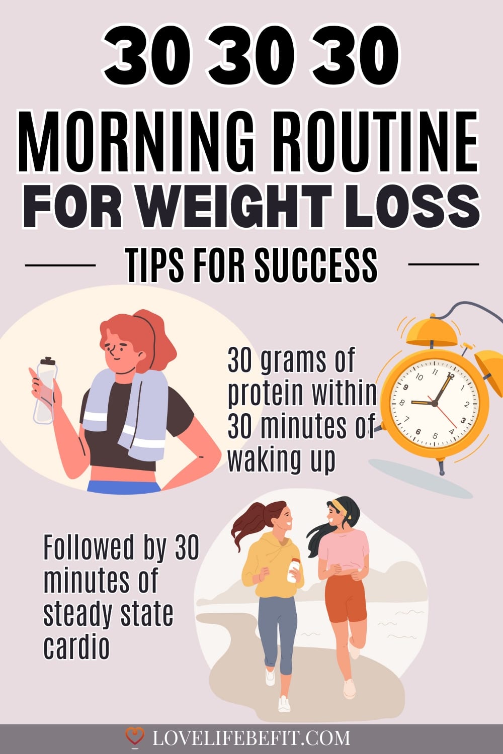 Illustration of a morning routine