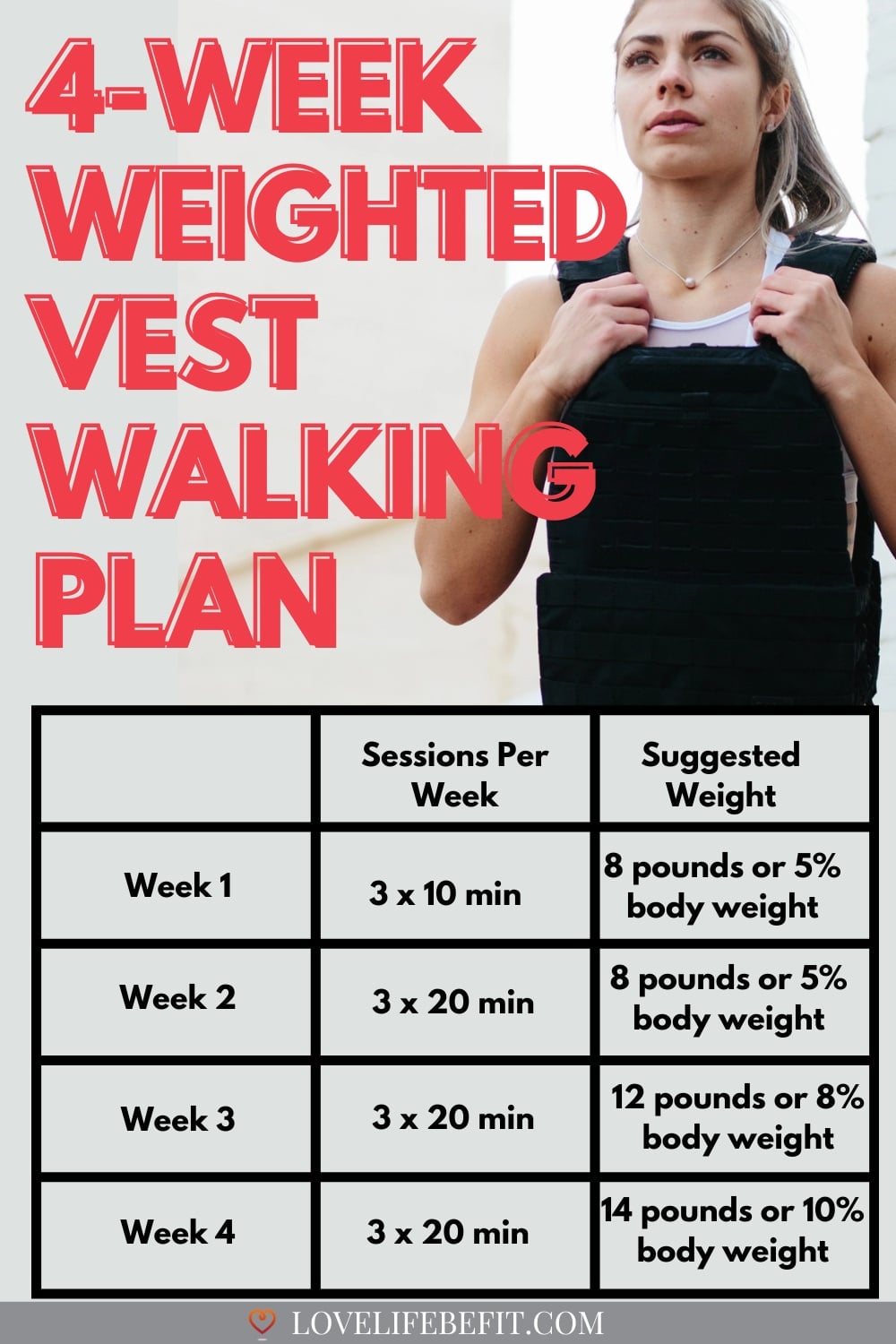 Image of a woman walking with a weighted vest