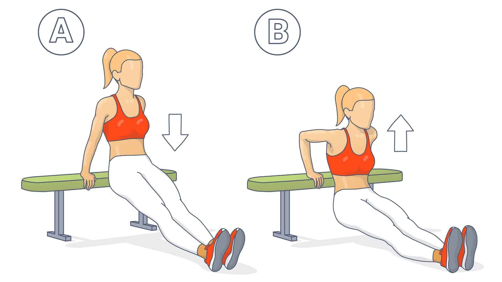 Illustration of triceps dips