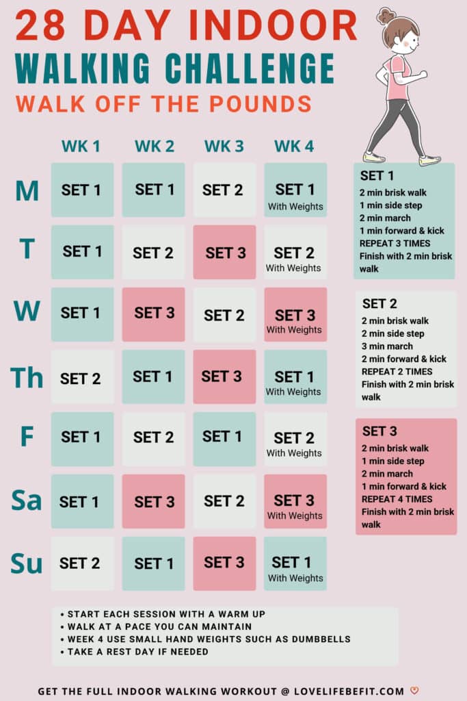 Illustration of a 28 day indoor walking workout
