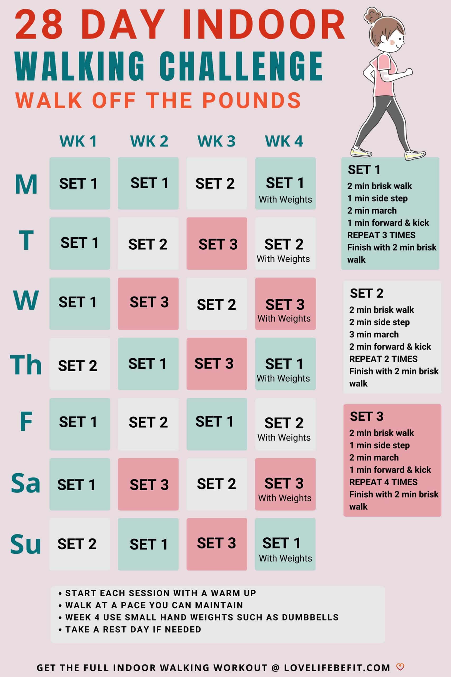 Illustration of a 28 day indoor walking workout