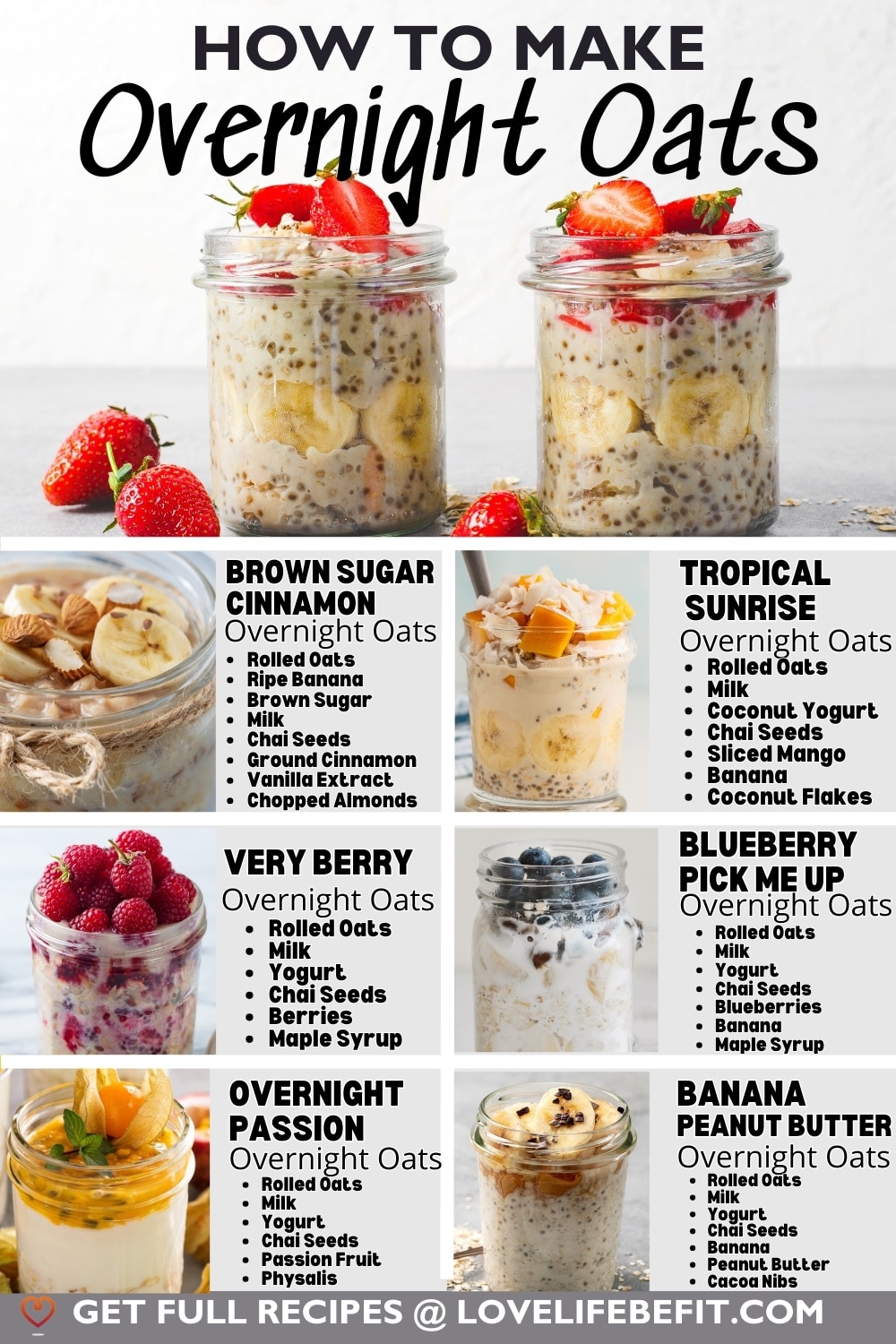 Image of different overnight oats recipes