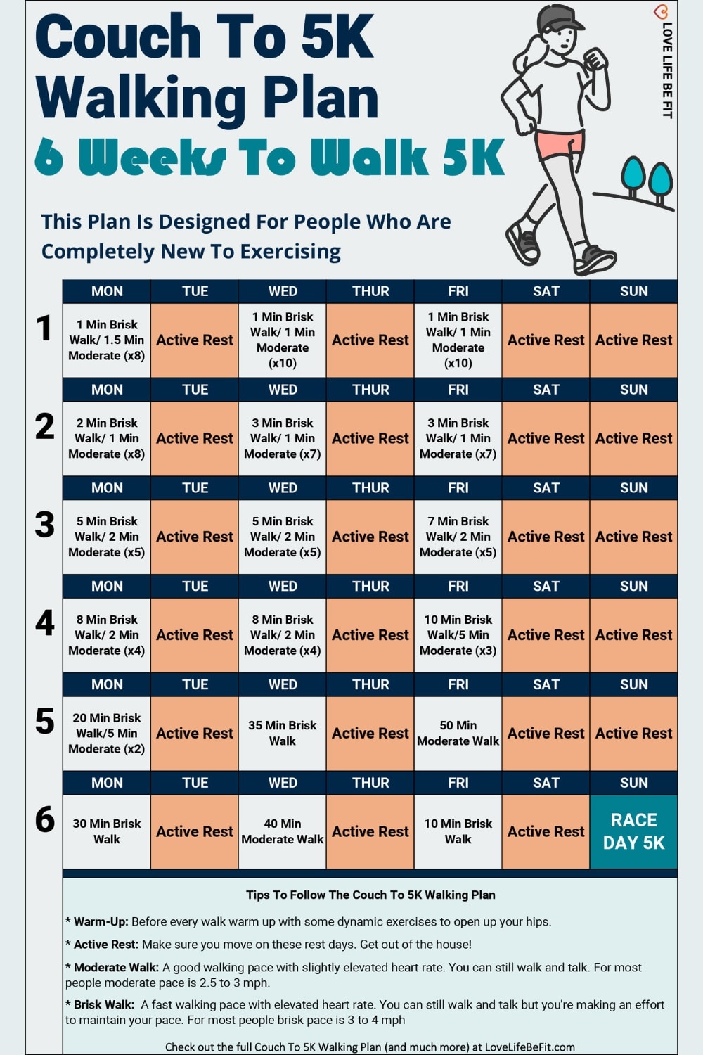 Illustrated Couch to 5K Walking plan for beginners