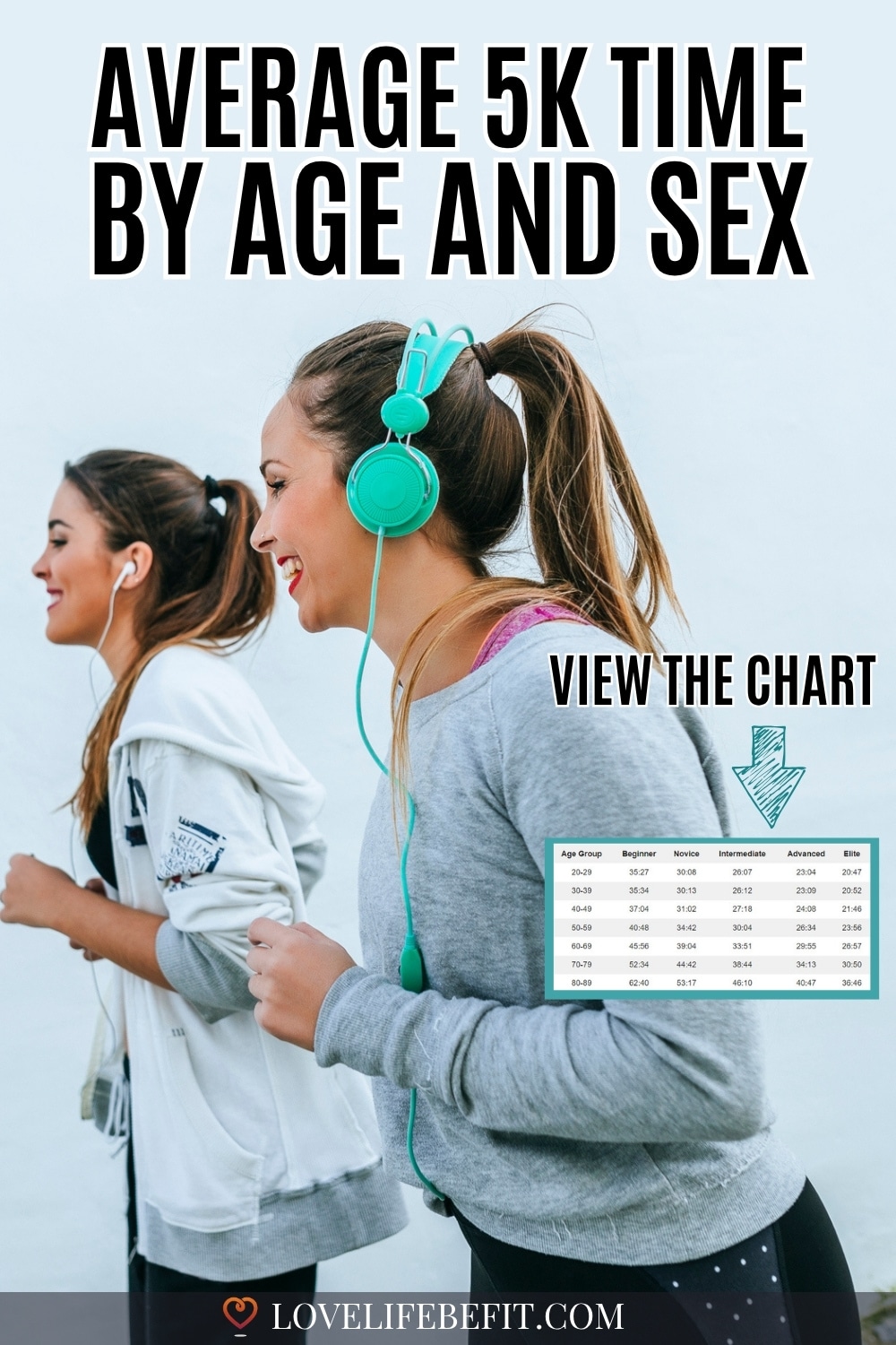 Image of two women running