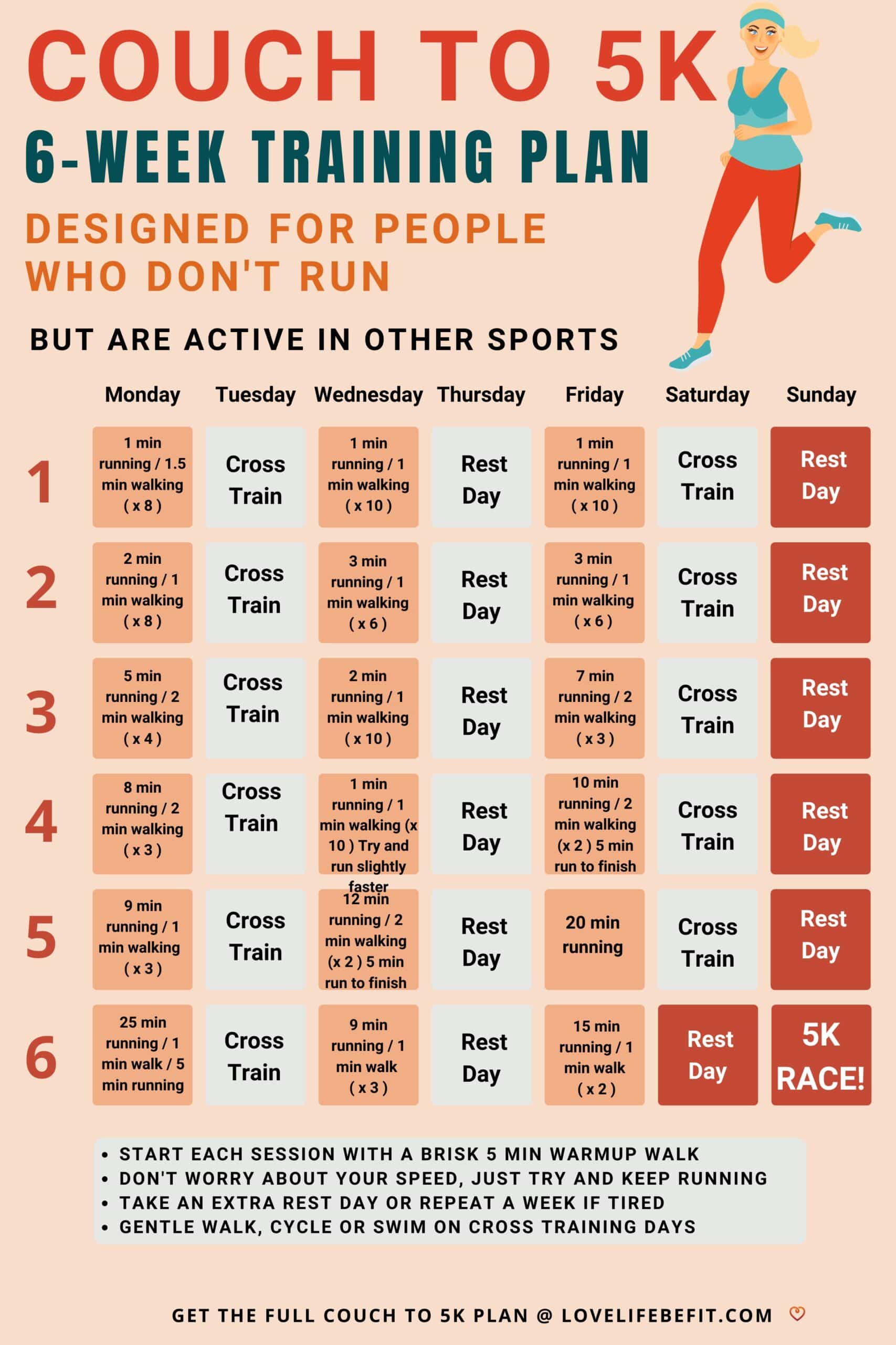 6 Week 5K Training Plan: Couch To 5K For Beginner Runners - Love Life